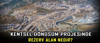 Kentsel Dönüşüm Projesinde Rezerv Alan Nedir?