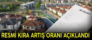 Resmi Kira Artış Oranı Açıklandı