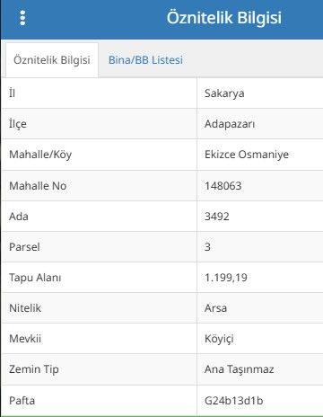 EKİZCE OSMANİYEDE 3 ADET İMARLI ARSA