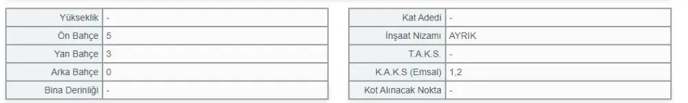 SAHİBİNDEN KARASU MERKEZİNDE VİLLA İMARLI ARSA SATILIK  331M2